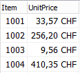 CurrencyCHF