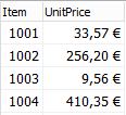 CurrencyEur