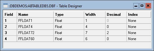 DB2019FloatFields