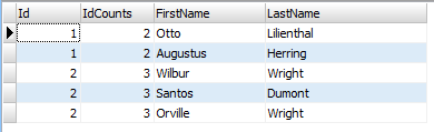 DuplicatesSolved-wCounts
