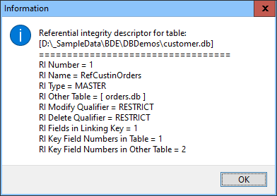 Ref-Int-Customer.db