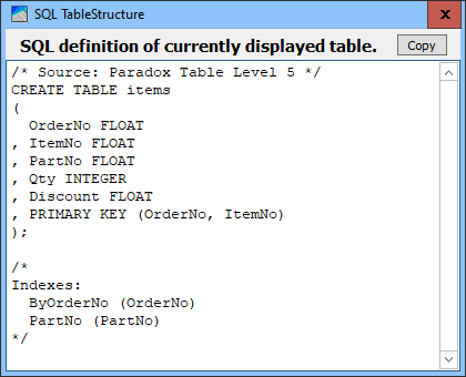 SQLrecreate-Items