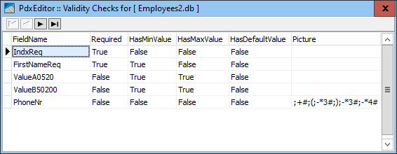 TableValidityChks