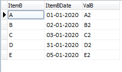 SQL-UPDATE-TableB