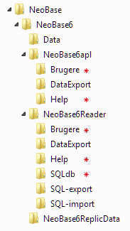 Neobase6Filplaceringer