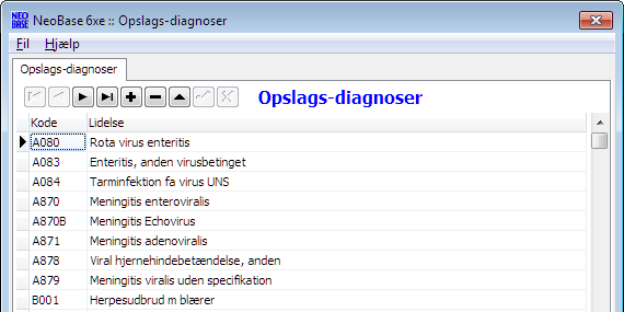 Opslagsdiagnoser