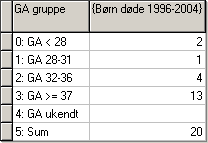GAGROUPS_BLANKS