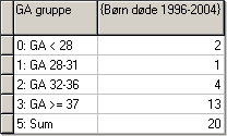 GAGROUPS_NO_BLANKS