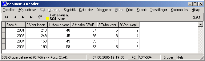 KRYDS-TAB-RESULT