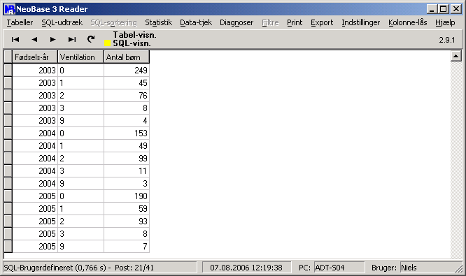 KRYDS-TAB-TRIN-1