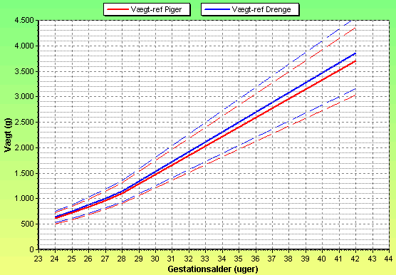 VAEGT-REF-PIGER-DRENGE1