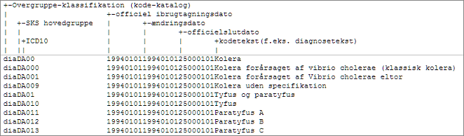 SKScomplete.txt-struktur-x0.8